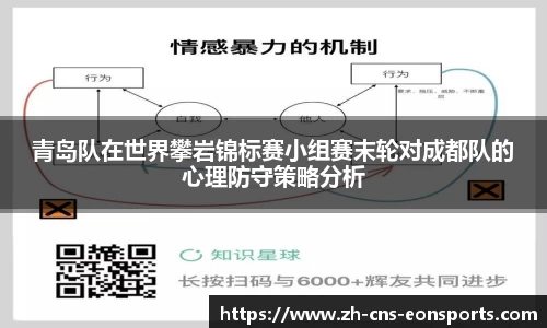 青岛队在世界攀岩锦标赛小组赛末轮对成都队的心理防守策略分析