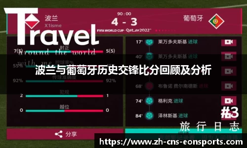 波兰与葡萄牙历史交锋比分回顾及分析